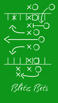 A green graphic with white football play diagrams and the text 'Blitz Bits' at the bottom.