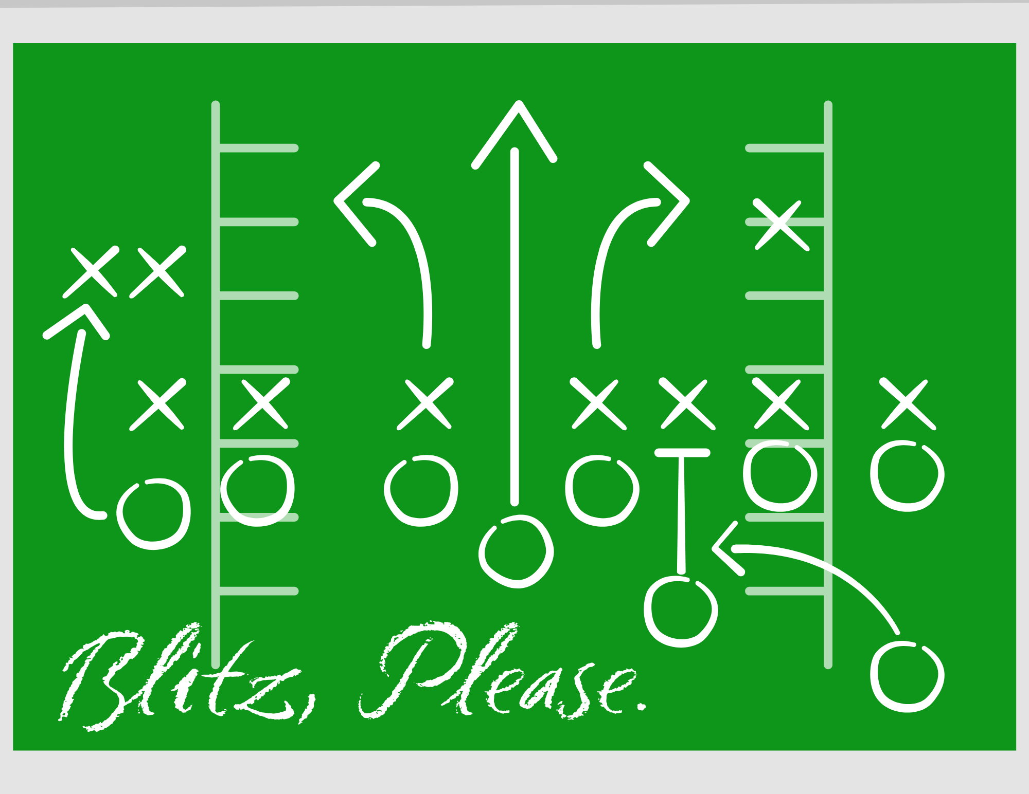A green rectangular graphic with white football play diagram symbols and the handwritten text 'Blitz, Please.' at the bottom, shown on a light gray background.